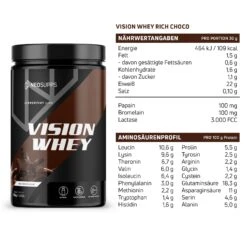 Vision Whey - Rich Choco, 750g -Nahrung Welt Vision Whey Rich Choco 750g 673